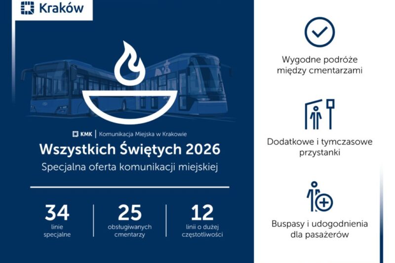 Na cmentarze najwygodniej komunikacją miejską. Specjalna oferta na Wszystkich Świętych