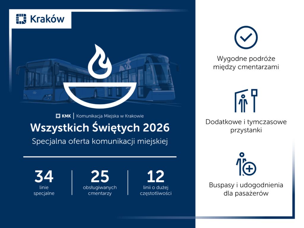 Na cmentarze najwygodniej komunikacją miejską. Specjalna oferta na Wszystkich Świętych
