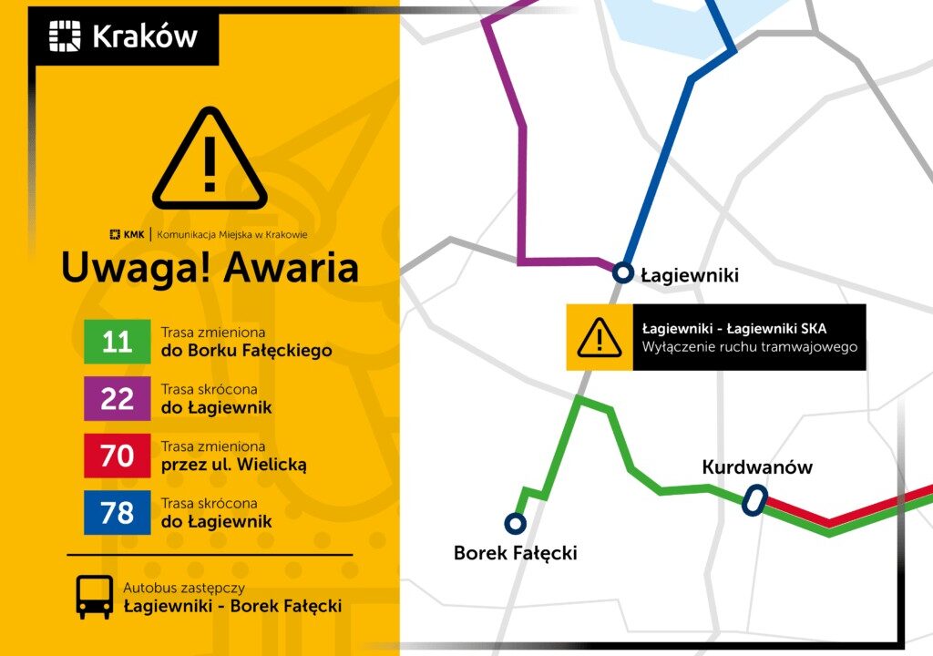 Trwają prace nad usunięciem awarii tramwajowej w Łagiewnikach