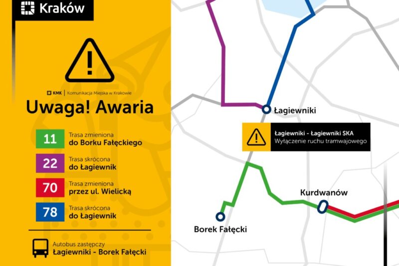 Trwają prace nad usunięciem awarii tramwajowej w Łagiewnikach