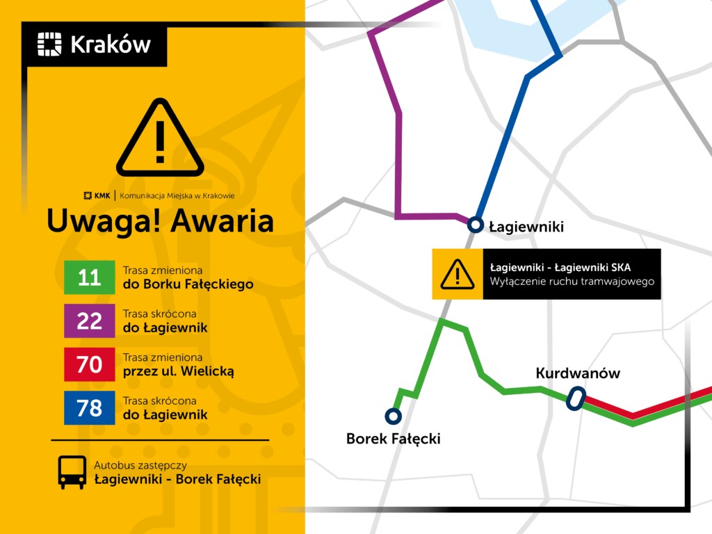 Trwają prace nad usunięciem awarii tramwajowej w Łagiewnikach